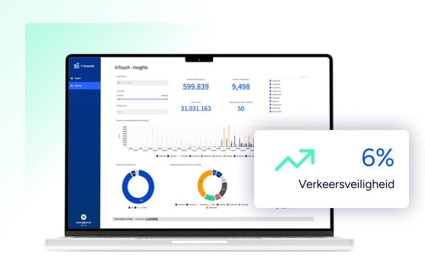 2D-DataInsights